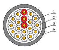 ZR-KVV-14*2.5阻燃控制電纜